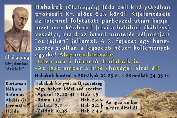 Habakuk próféta könyve, Prophet Habakkuk