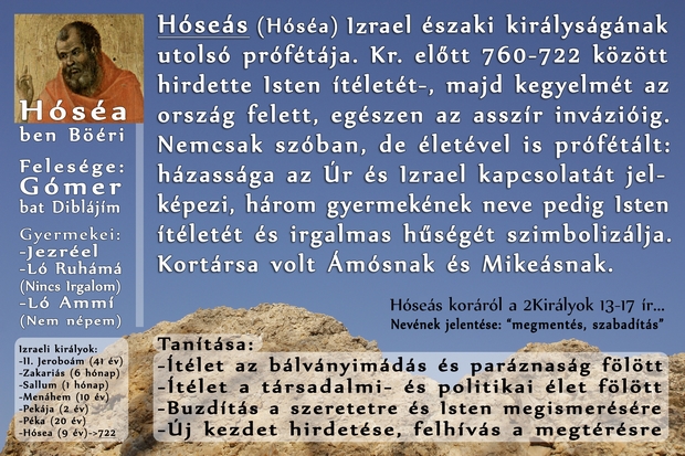 Hoseás próféta könyve, Ozeás próféta, Prophet Hosea