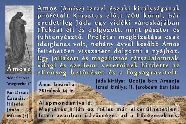 Ámos (Ámósz) próféta könyve, Prophet Amos