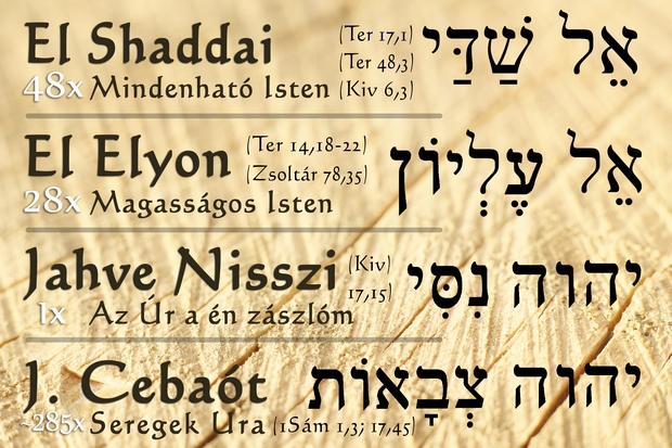 El Shaddai, El Elyon, Jahve Nisszi, Jahve Cebaót - Mindegyik elárul egy kicsit Isten személyéről